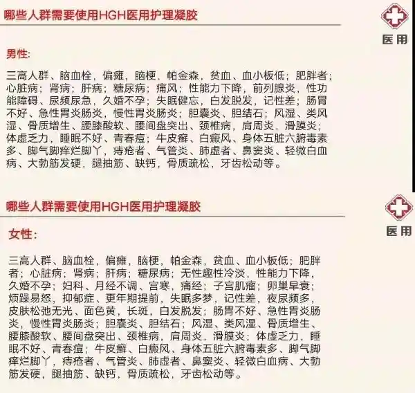 ​起底神药“新新生命HGH”：号称国药集团生产“可使心肝脾肺肾都重新长一次”还“可以刷医保”？