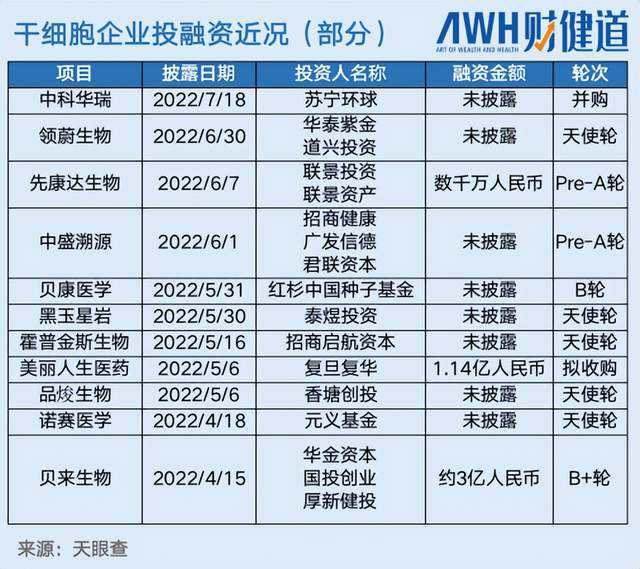 云南第251例造血干细胞捐献者：“我是医生，救人是第一责任！”