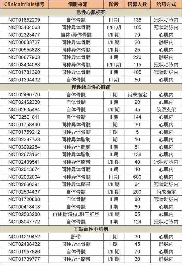 “阳康”后，我们如何重新认识病毒与身体？丨主题书单