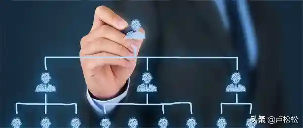 病毒营销案例分析：利用裂变让你的粉丝翻倍