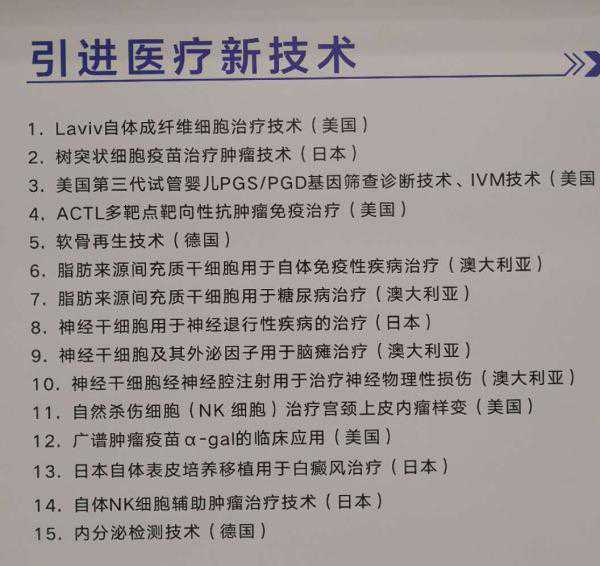 我国科学家发现调控肺泡干细胞分化新机制（新知）